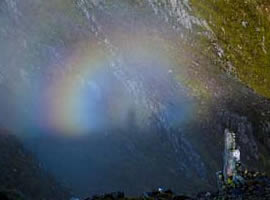 brocken-spectre-harishchandragad