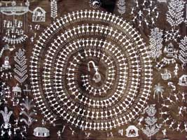 Warli Paintings